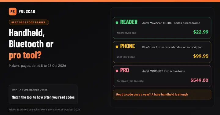 Best OBD2 Code Reader: Handheld, Bluetooth or Pro Tool?