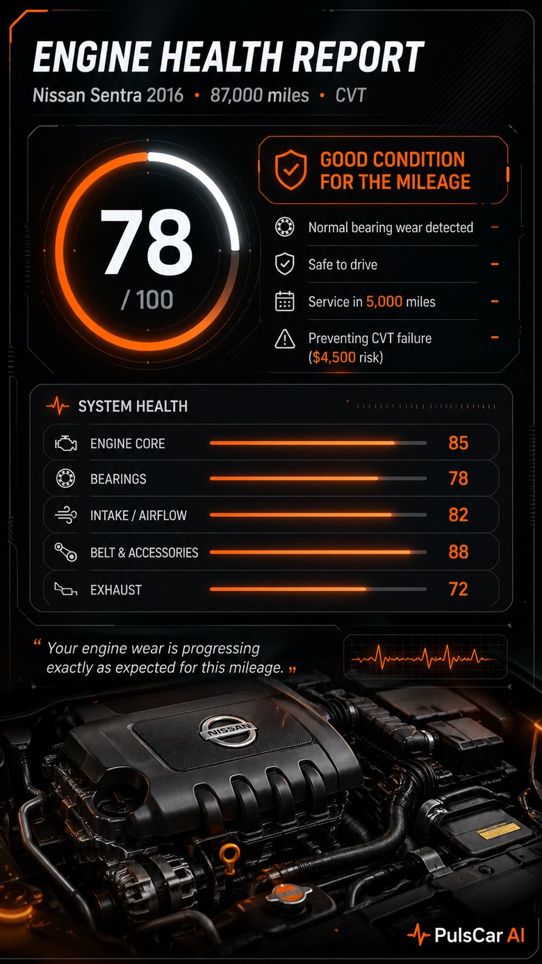 Pulscar Engine Health Report — sample, score 78/100